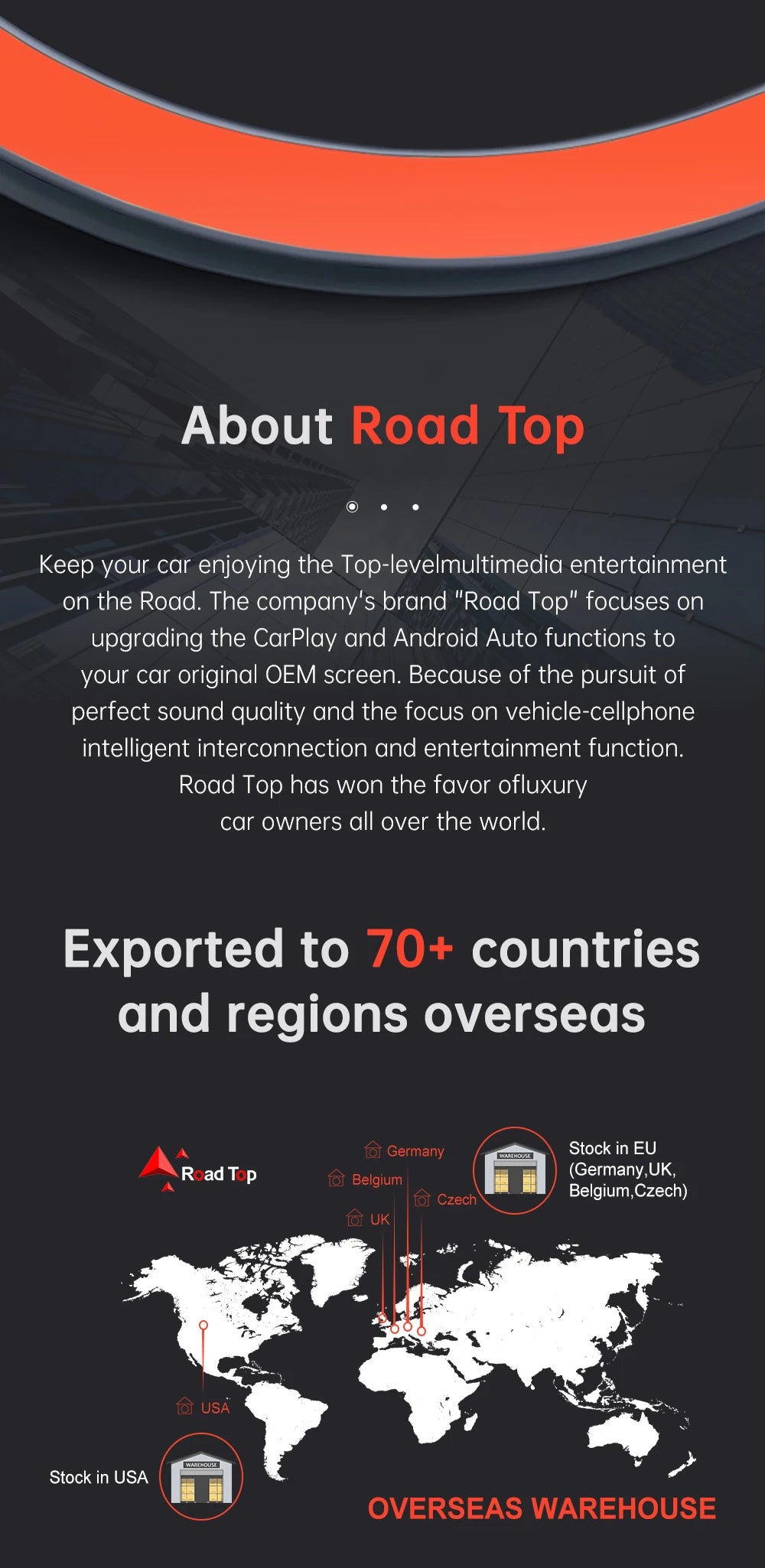 12.3'' Linux Multimedia Display For Audi A6 A7 2011-2018