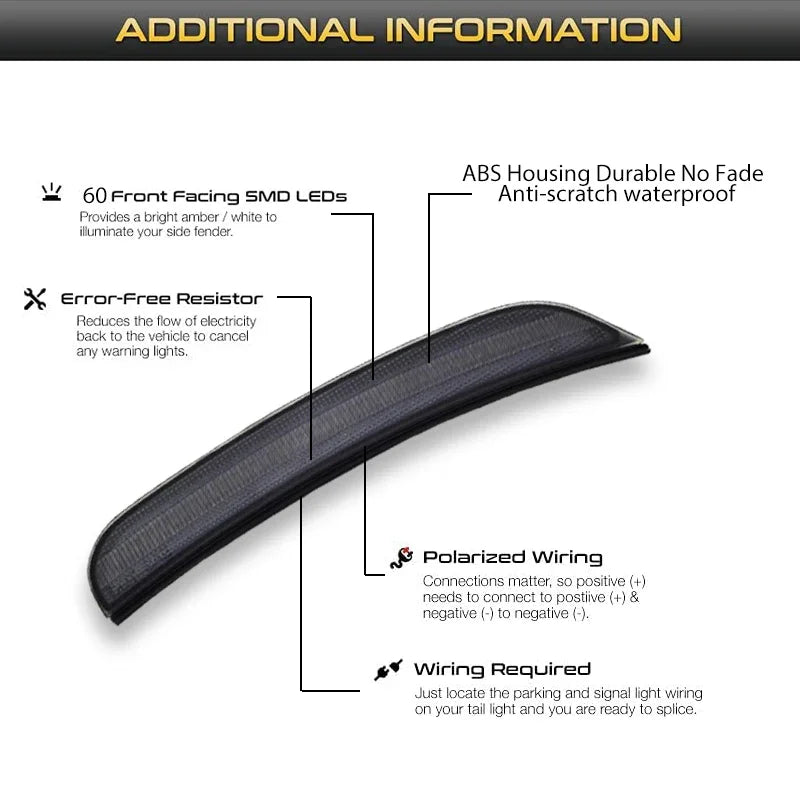 iJDM Front/Rear Bumper Side Marker Replace OEM Sidemarker Lamps For Dodge Charger 15-22