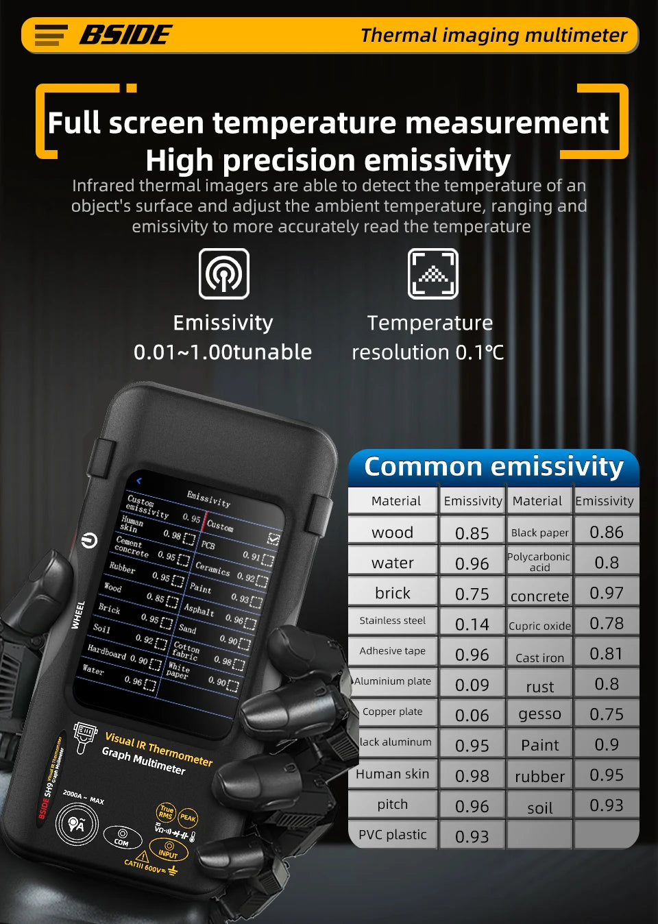 Industrial Thermal Camera 3.98Inch PCB Thermal Imager