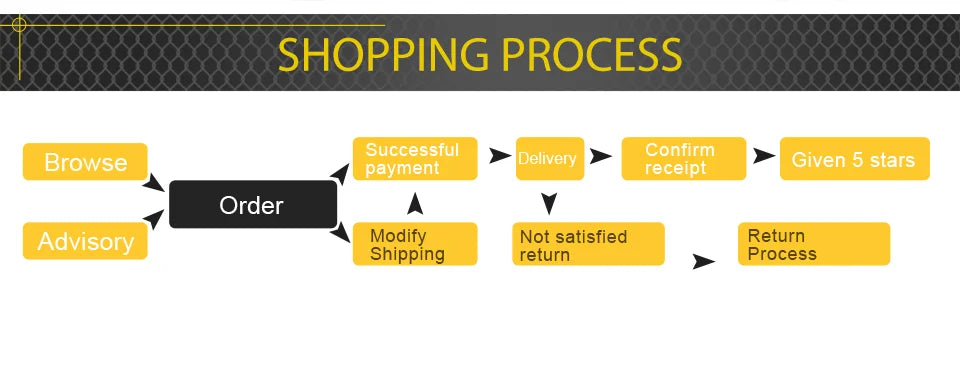 Custom Universal Car Cover Dustproof Resistant UV Protection