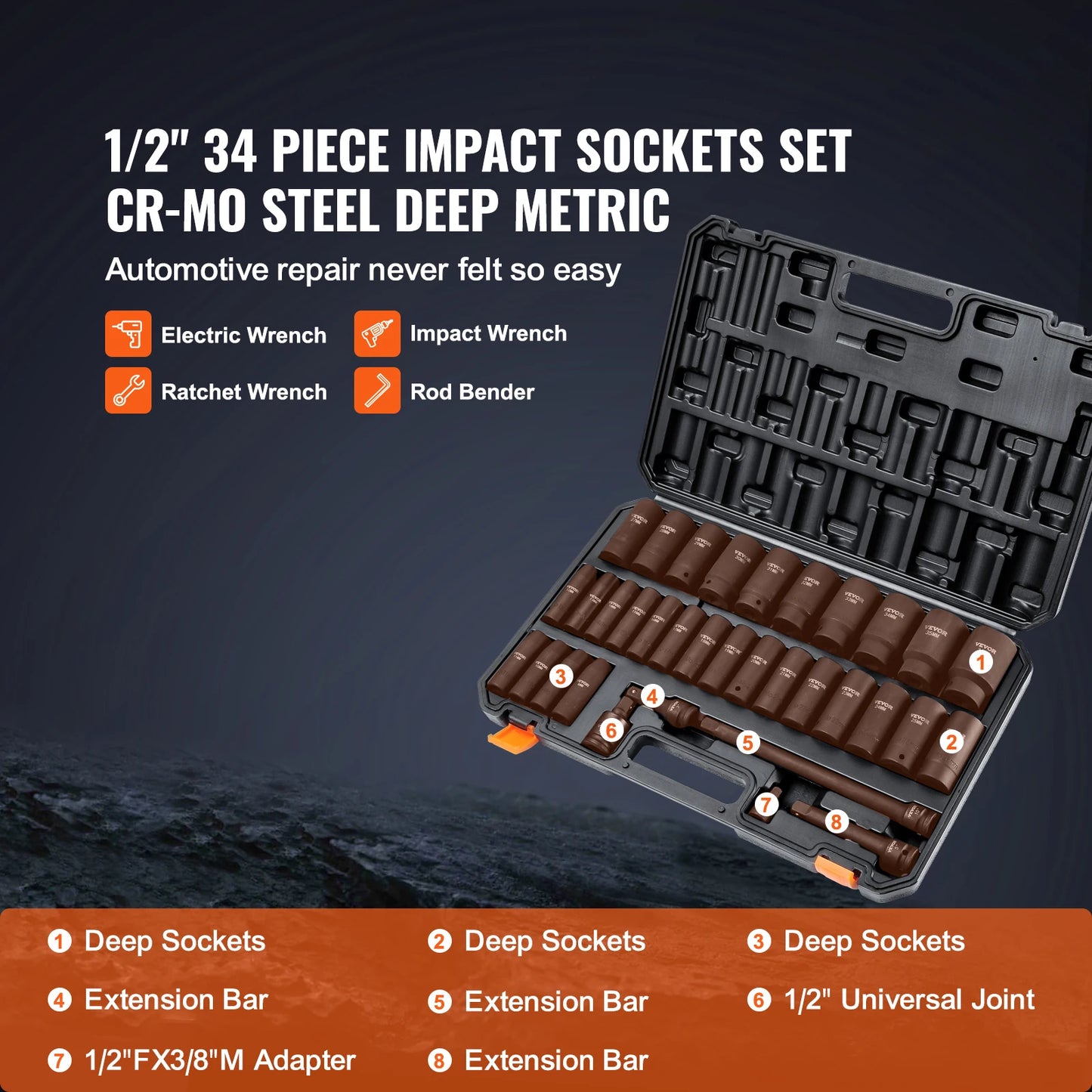 1/2" 3/8" Drive Impact Socket Set 23/33/34/48/65 PCs