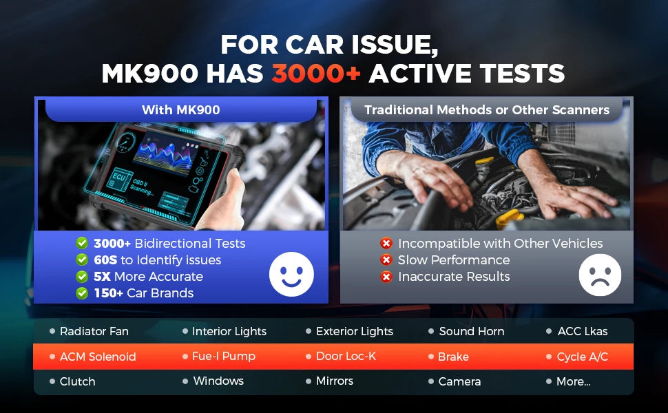 Autel MaxiCOM MK900 OBD2 Scanner