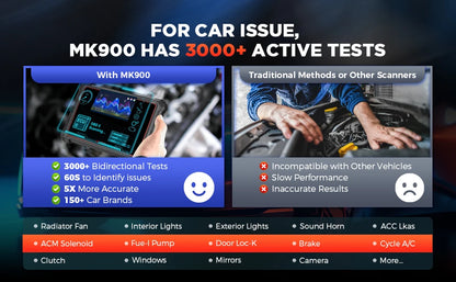 Autel MaxiCOM MK900 OBD2 Scanner