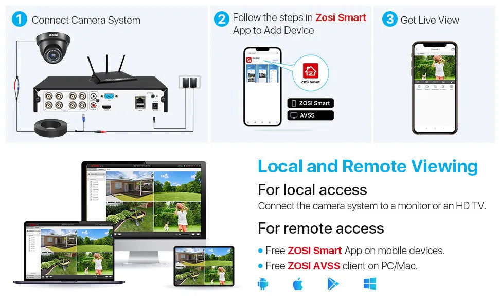 ZOSI 8PC 1080P Home Security Cameras System