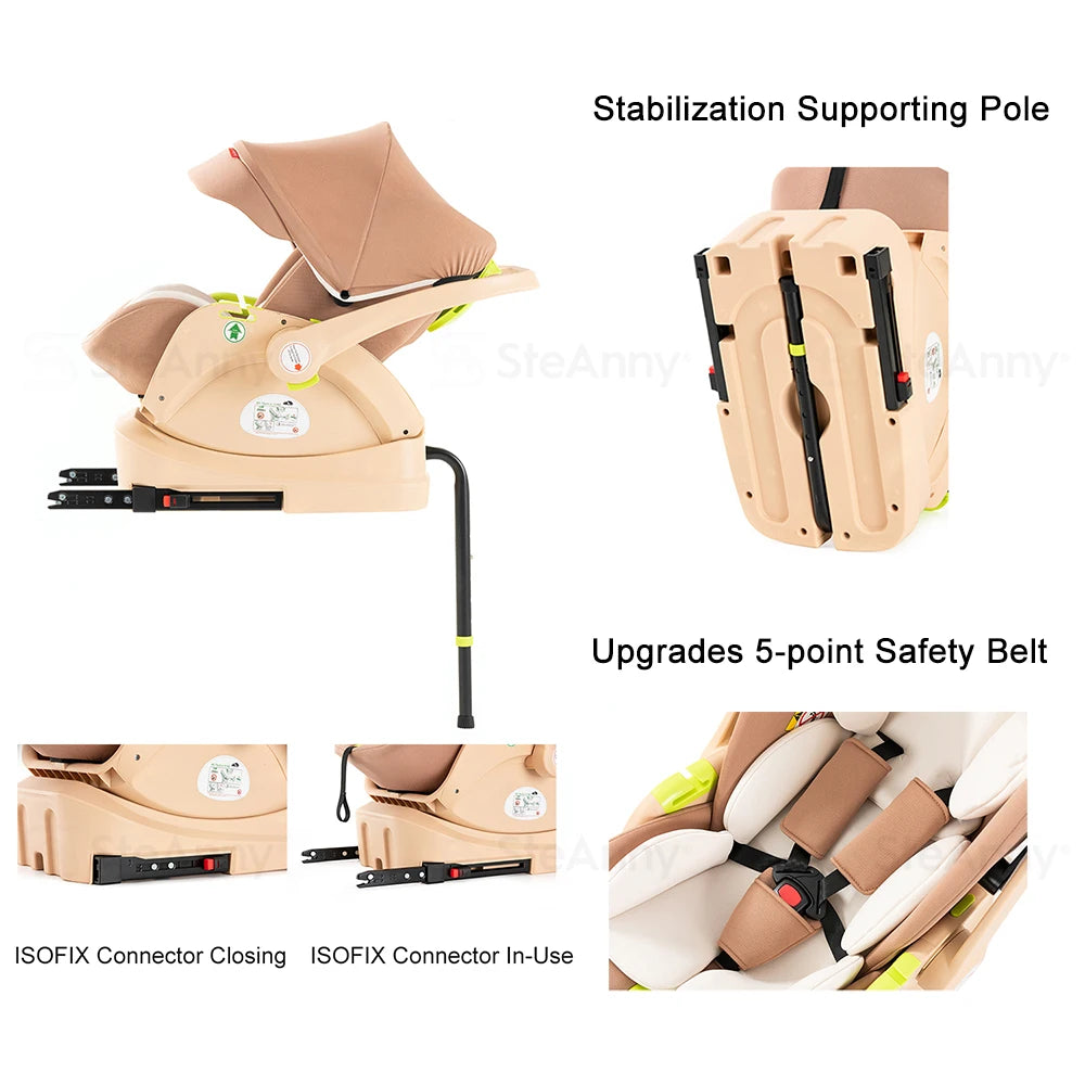 3 in 1 Baby Stroller, Carriage with Isofix Base