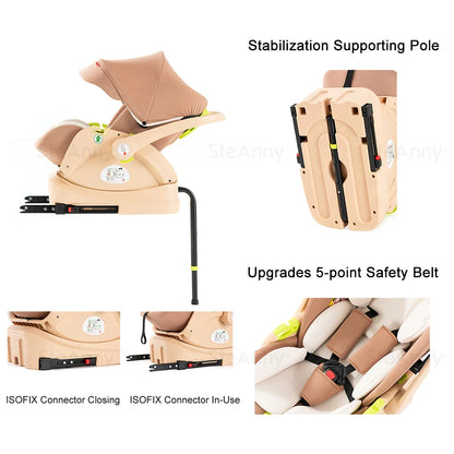 3 in 1 Baby Stroller, Carriage with Isofix Base