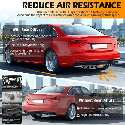 Universal Fin Rear Bumper Lip For Audi