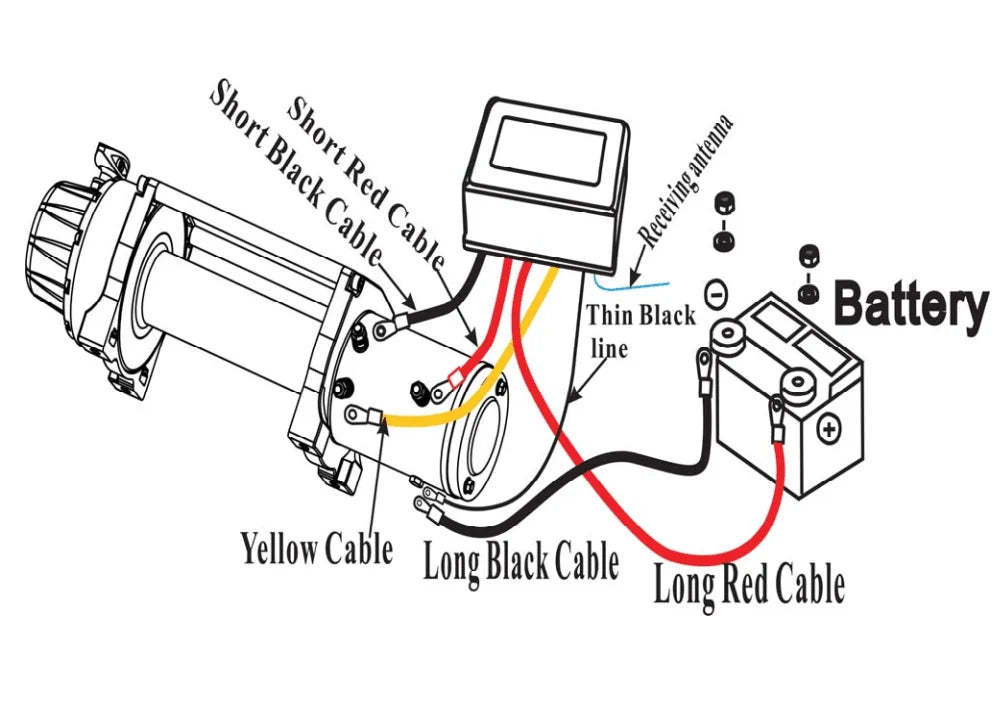13500LBS Electric Winch 12v 27M/92FT Hoist for 4X4 Car Trailer ATV Truck Off Road Boat