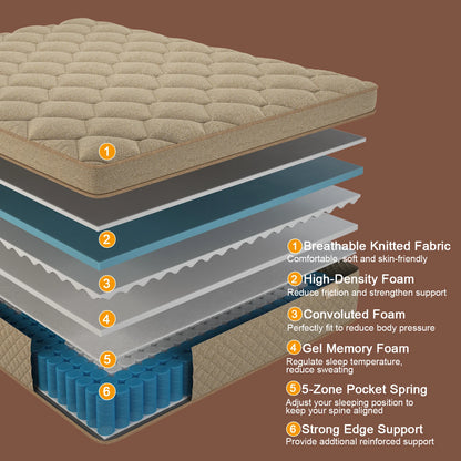 12"14" Gel Memory Hybrid Mattress