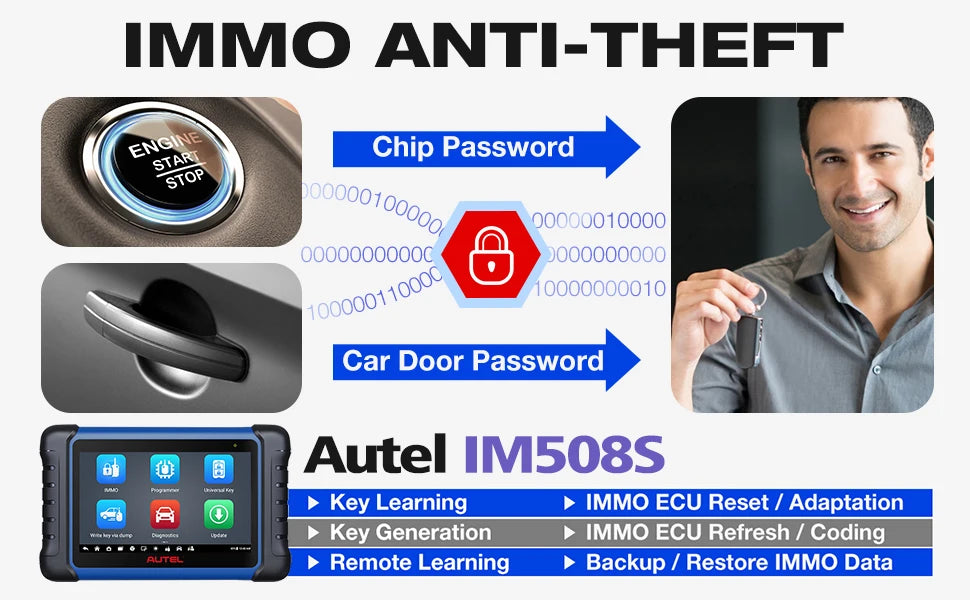 Autel IM508S Key Programmer All-in-one OBD2 Automotive Scanner