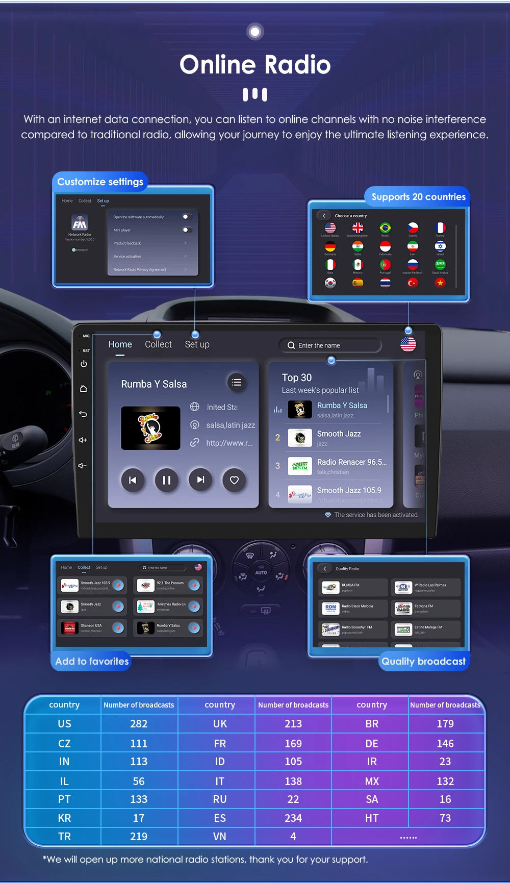 CarPlay Android Auto radio For Audi TT MK2 8J 2006-2014