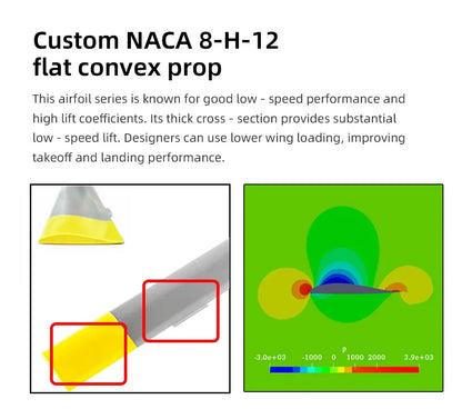 FLYWING EC135 ACE RC Helicopter