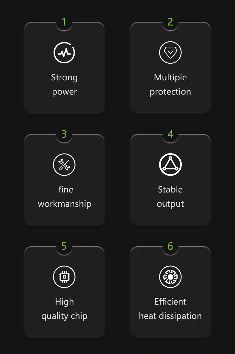 Competition grade 6500W mono car audio amplifier