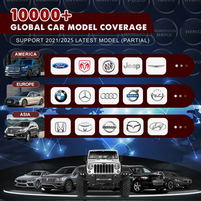 Autel MaxiCOM MK808BT Pro OBD2 Scanner