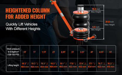Air Jack 3/5 Ton Pneumatic Lifting Jack
